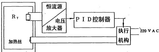 高低溫水蜜桃在线播放视频