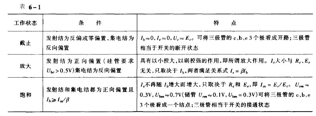 恒溫恒濕水蜜桃在线播放视频矽穩壓管穩壓電路