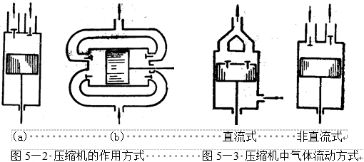 恒溫恒濕水蜜桃在线播放视频製冷係統