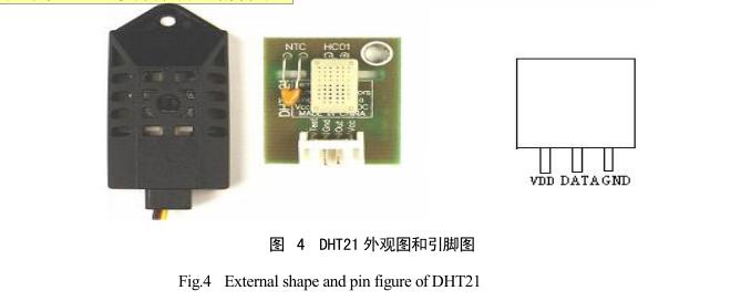 太陽能幹燥裝置溫濕度傳感器圖例