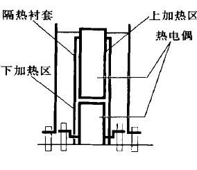 密封是采用動密封形式[