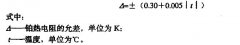 蜜桃在线免费观看儀器整理風力發電機組製動係統試驗方法