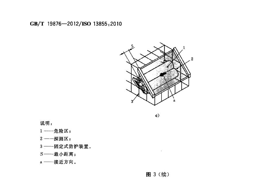 圖3 給出了探測區垂直於接近方向的三個示例