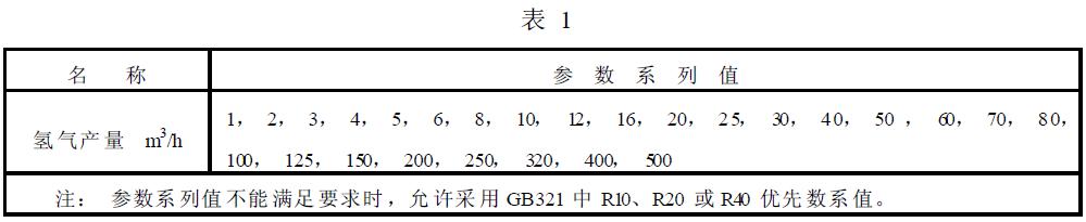 參數係列按表1的規定