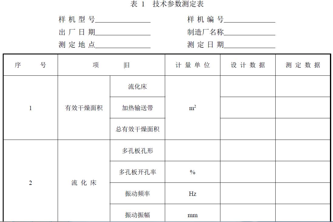 試驗負責單位及參加人員。