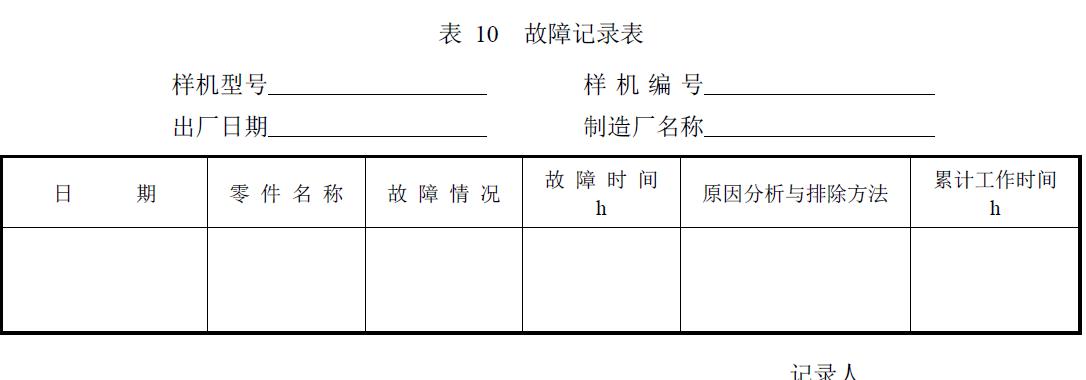 試驗負責單位及參加人員。