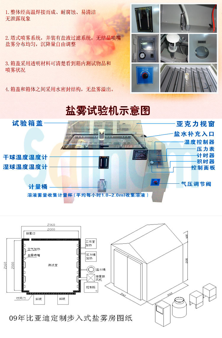 多功能鹽霧水蜜桃在线播放视频示意圖展示