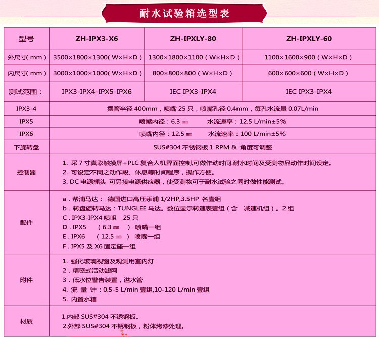 淋雨水蜜桃在线播放视频詳細參數表