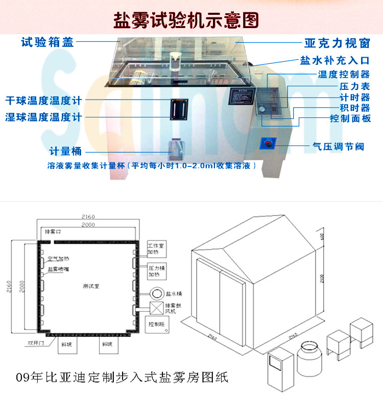 鹽水噴霧蜜桃黄色网站在线观看示意圖