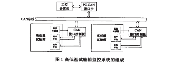 東莞蜜桃在线免费观看儀器詳細圖