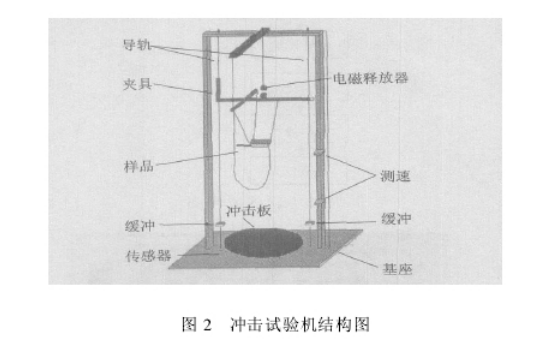 蜜桃在线免费观看儀器詳細參數圖