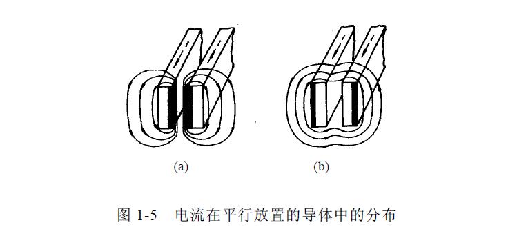 電磁感應加熱技術簡介