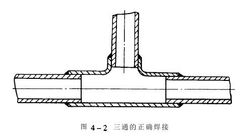 冷熱衝擊蜜桃黄色网站在线观看製冷係統製冷管道,鏈接